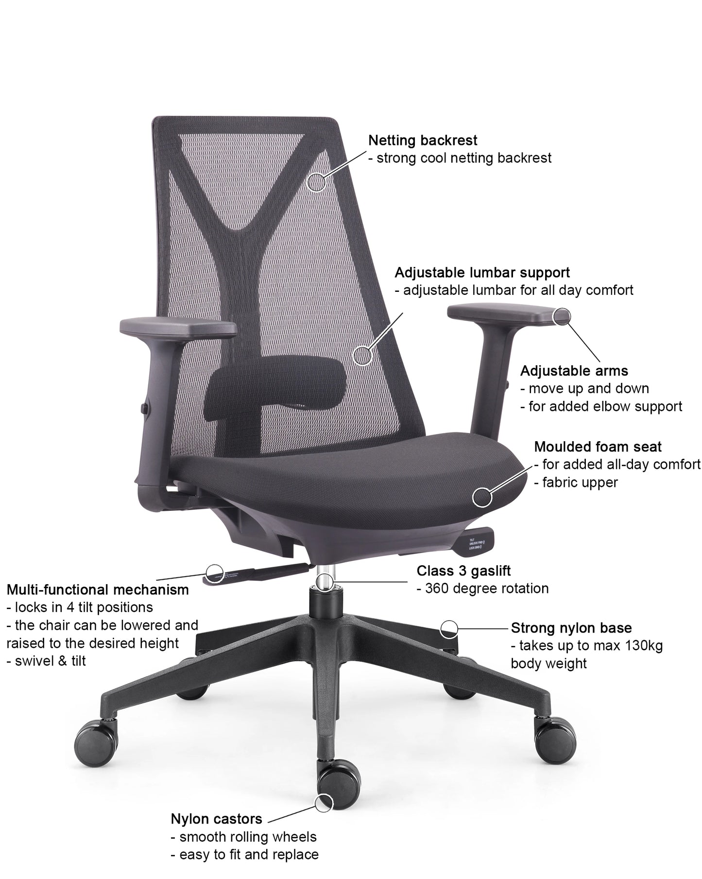 SayL Replica Task Chair – Black Frame