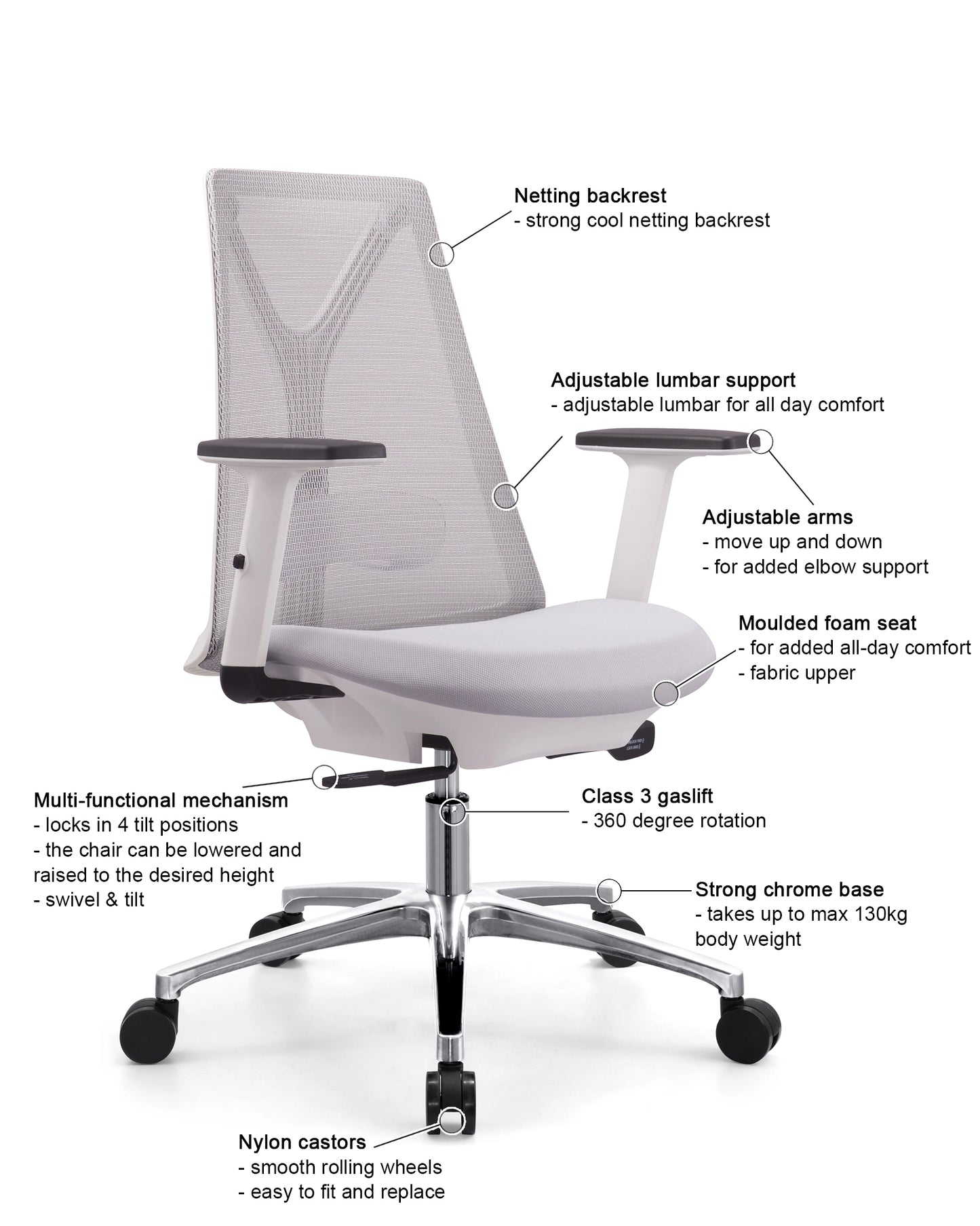 SayL Replica Task Chair – White Frame